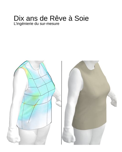 Ingénierie du sur-mesure avec essayage virtuel